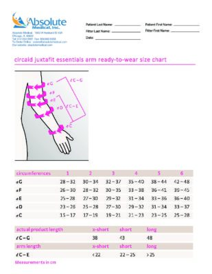 Circaid Sizing Chart