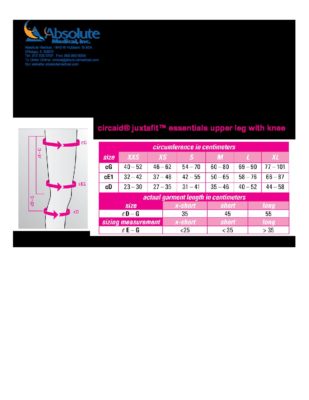 Circaid Juxtafit Size Chart